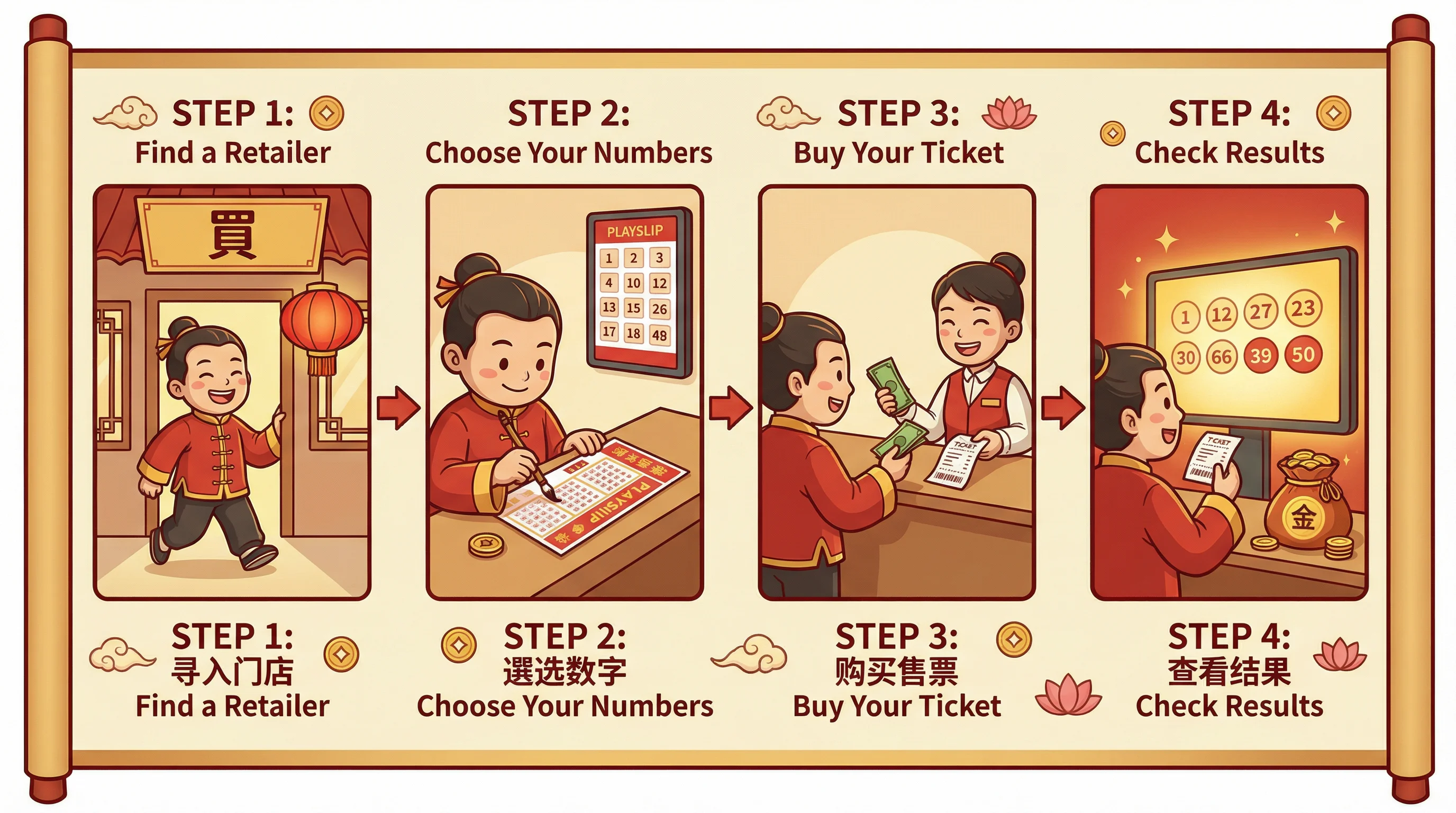 pc28新手购彩指南步骤图